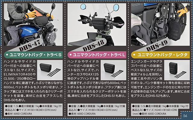 独断セレクト】ライダーにオススメのパーツ4選！｜BDS Report