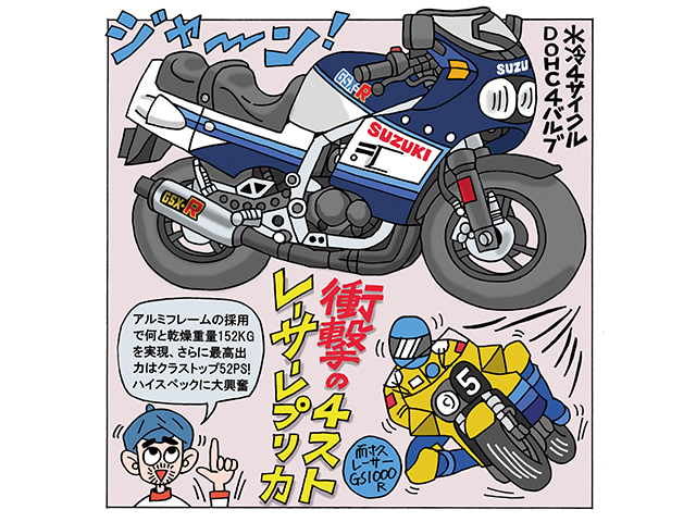藤原かんいちのイラストでつづる400ccバイク30選「スズキ GSX-R」
