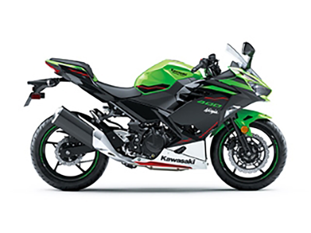 第2位　NINJA400