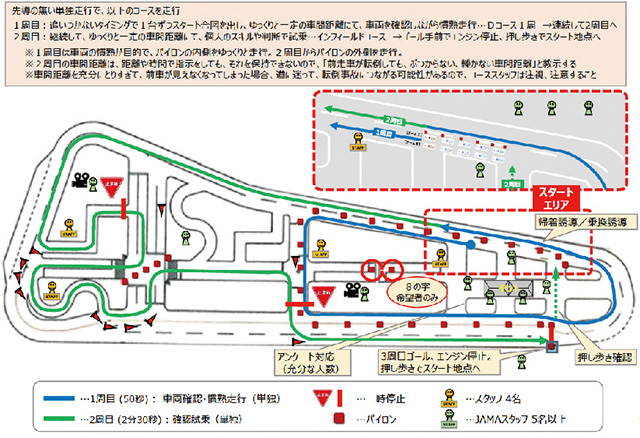 一般運転者対象の試乗会／試乗コース