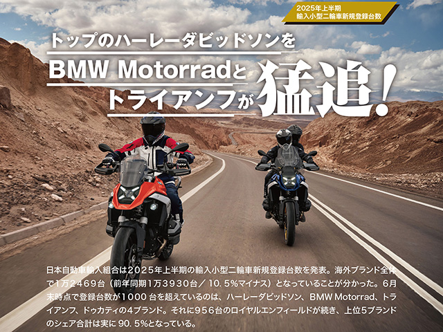 トップのハーレーダビッドソンをBMW Motorradとトライアンフが猛追！ 2025年上半期輸入小型二輪車新規登録台数