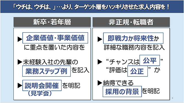 ※小澤氏セミナーデータより抜粋