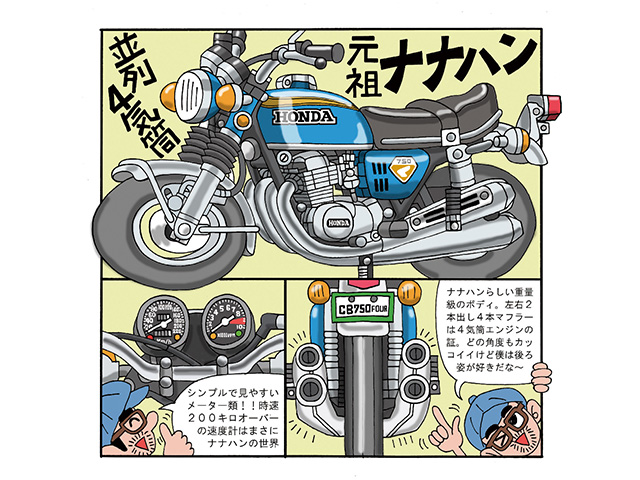 ビックバイク絵伝「DREAM CB750FOUR」 イラストby藤原かんいち