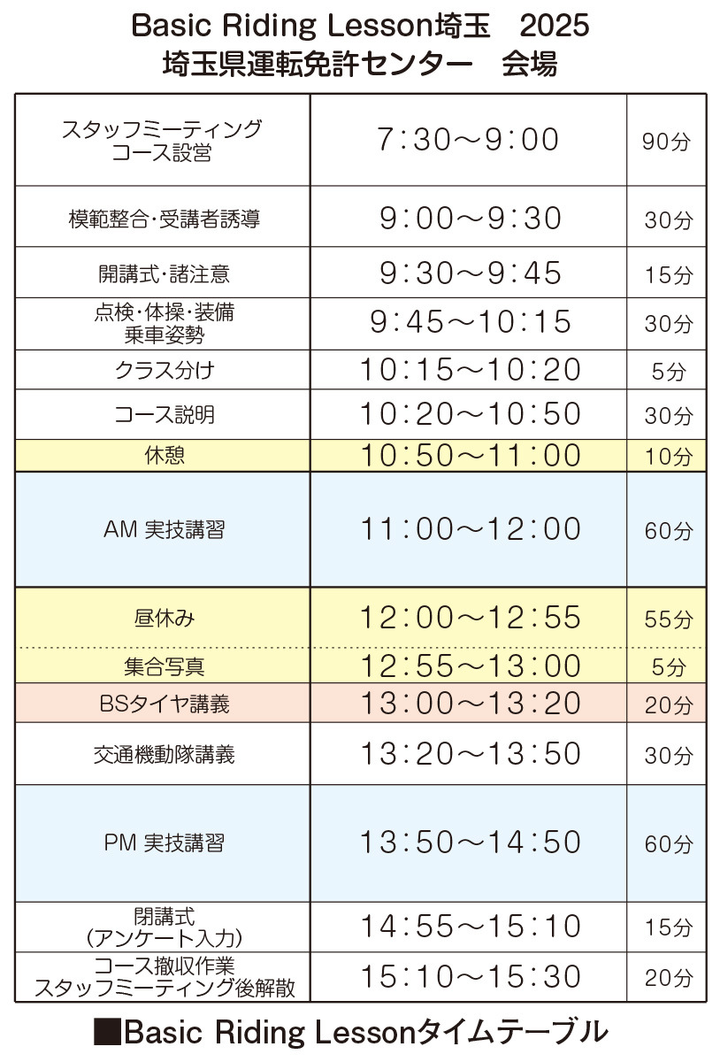 ビギナーやリターンライダーに向けて大きく舵を切った『ベーシックライディングレッスン』
