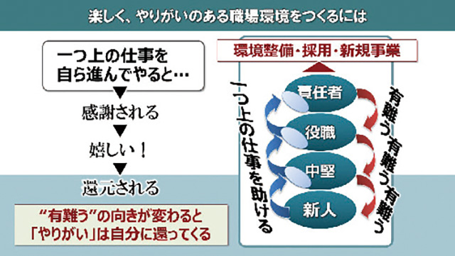 ※小澤氏セミナーデータより抜粋