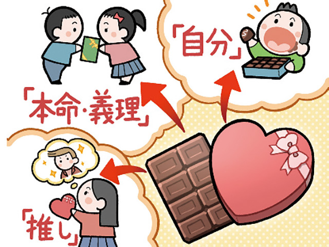 バレンタインデーは3世紀のローマ帝国が起源？ 世界各国とは異なる、日本独自のバレンタイン文化