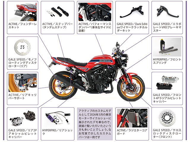 【独断セレクト】ライダーにオススメのパーツ4選！ 2026年4月号