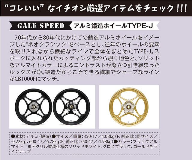 ①ACTIVE / Custom Parts for CB1000F