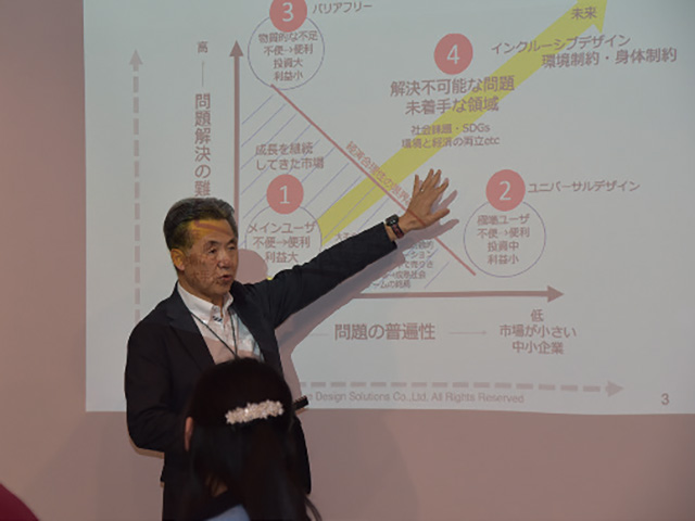 体験会でインクルーシブデザインについて説明する井坂社長