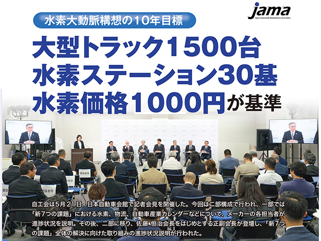 大型トラック1500台、水素ステーション30基、水素価格1000円が基準。水素大動脈構想の10年目標