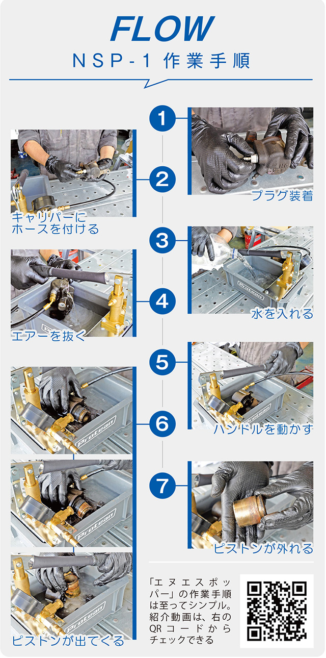 作業手順